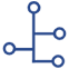 認(rèn)證領(lǐng)域